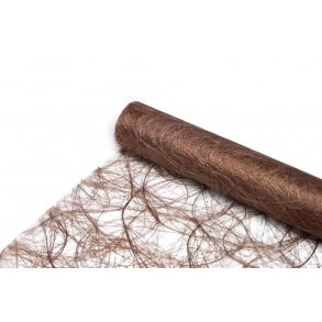 sizoweb l�ber 25 meter kobber